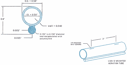 Aeration Tubing